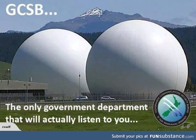 GCSB