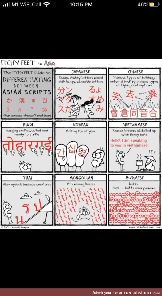 The different Asian languages made easy