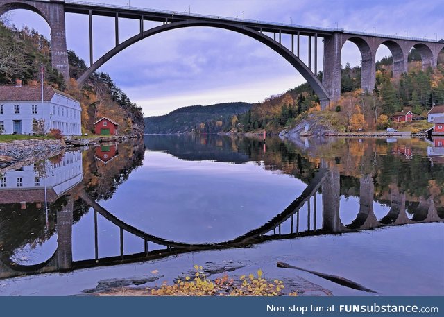 Svinesundsbron, Strömstad, Sweden