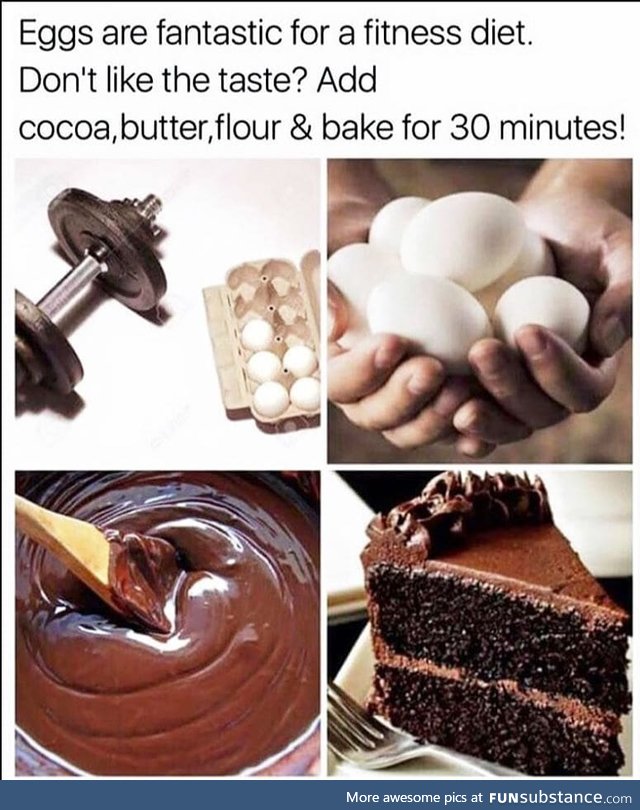 Cake Fitness Diet