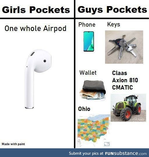 pockets