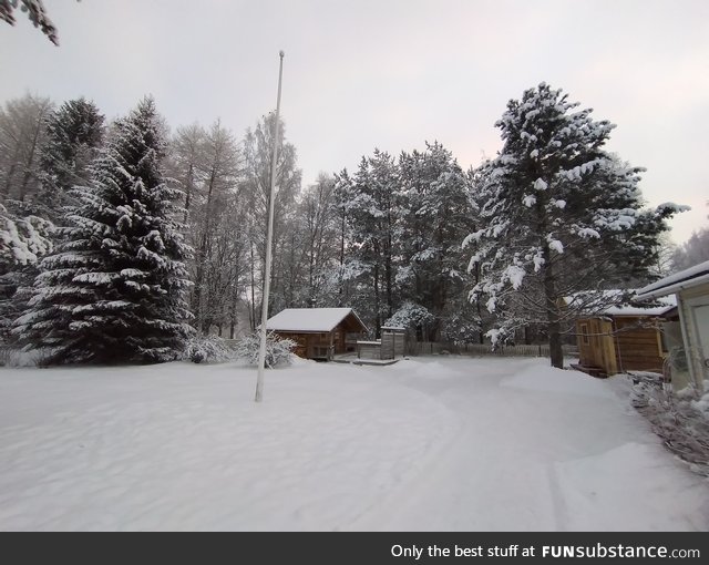 The view in my backyard. Muhos, Finland 1.6.21