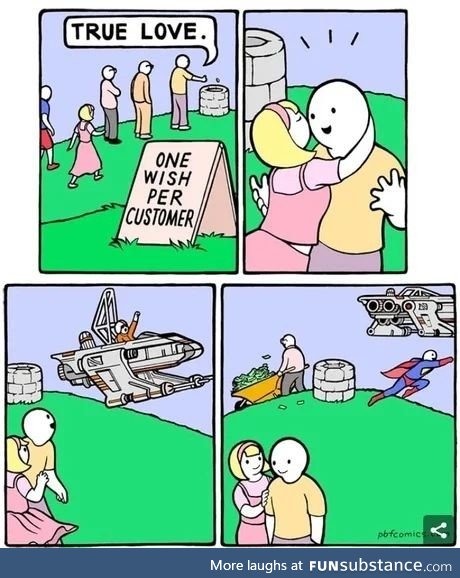 fixed