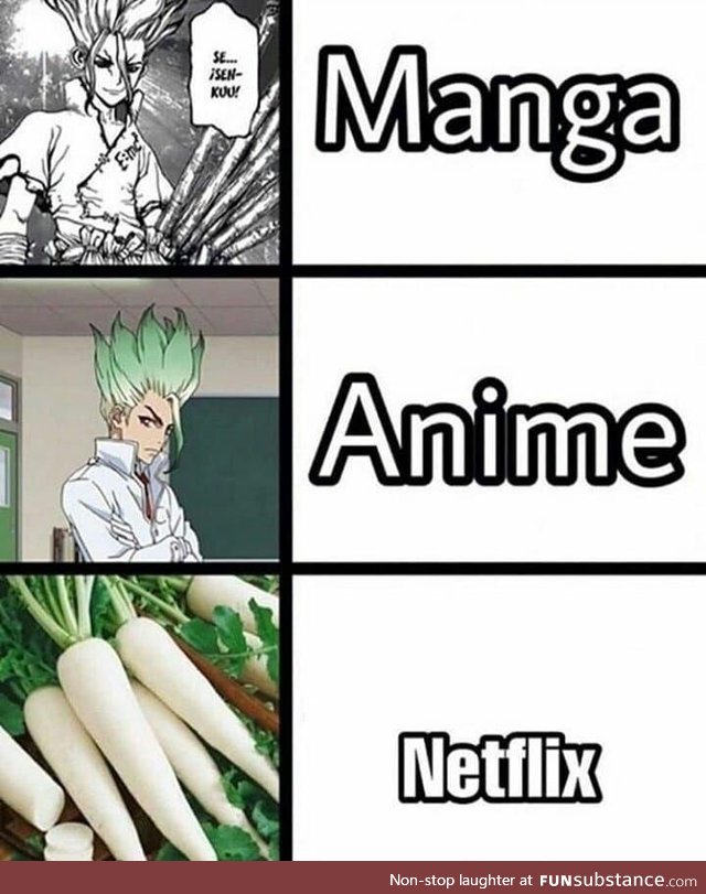 Found this on read dr stone online, couldn’t find OG creator