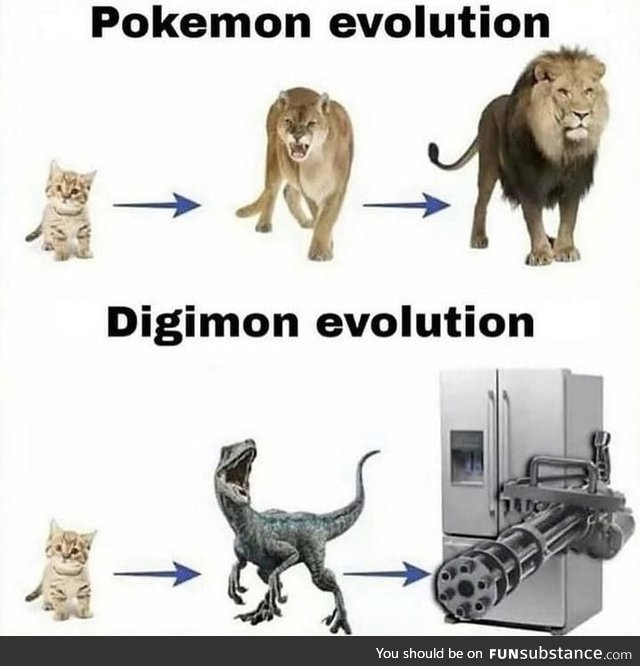 Digimon is superior