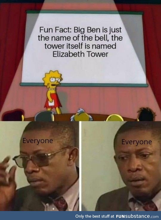 Yeah big ben is just the bell