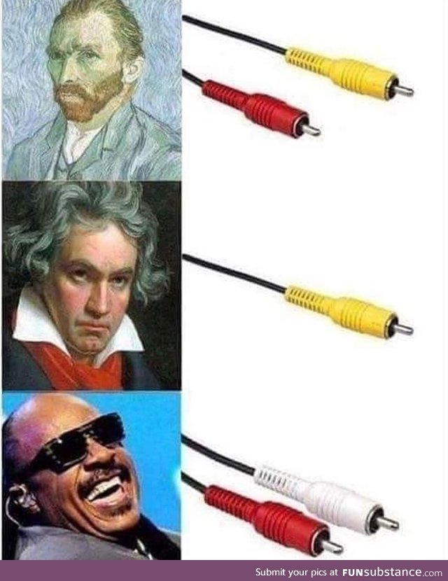 Pre-HDMI era meme