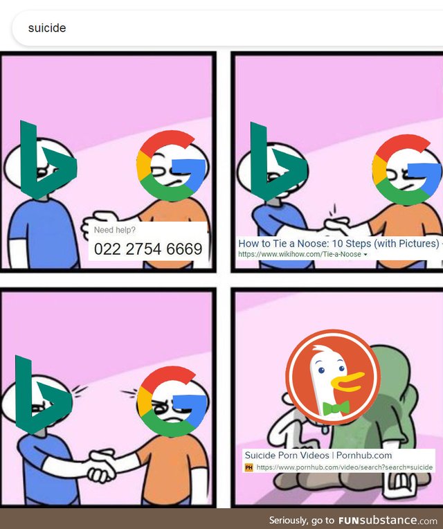 DuckDuckGo is Bing+