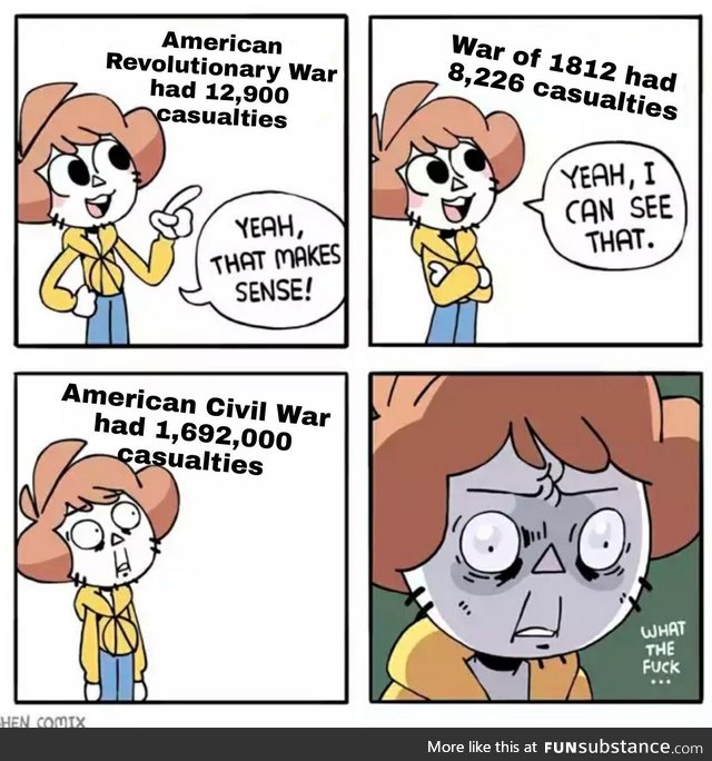 The Civil War was on a whole nother level