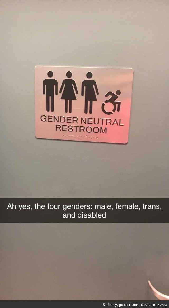 Can one identify as paraplegic?