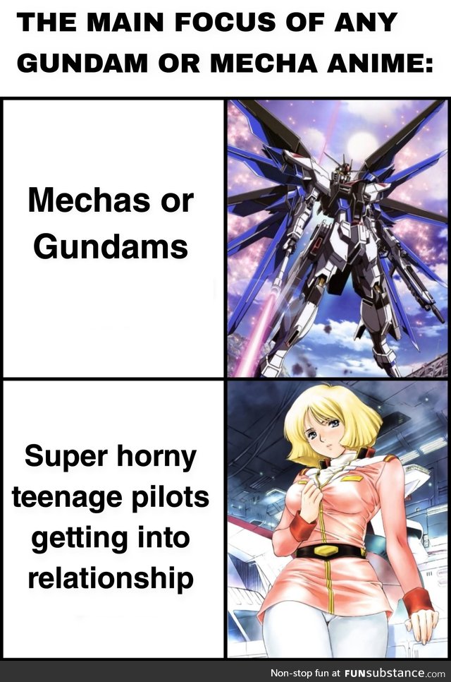 Basically DiTF, Evangelion and Gundam Seed