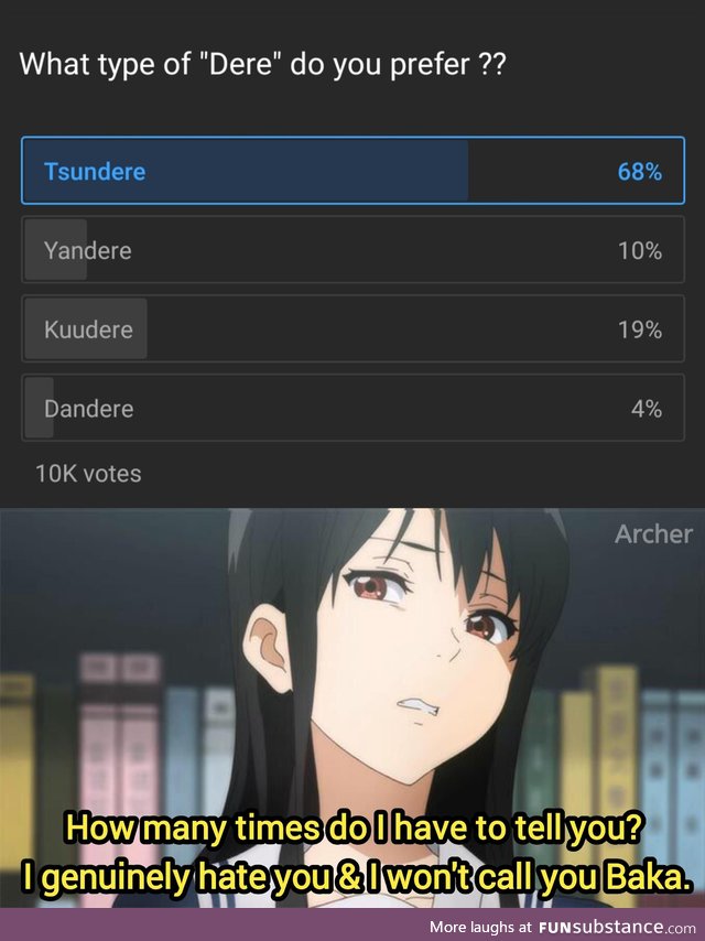 S̶h̶e̶ ̶h̶a̶t̶e̶s̶ ̶m̶e̶ She's just a Tsundere