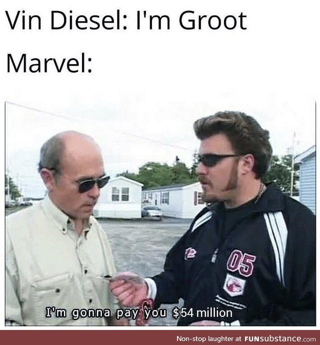 Marvel making actors rich