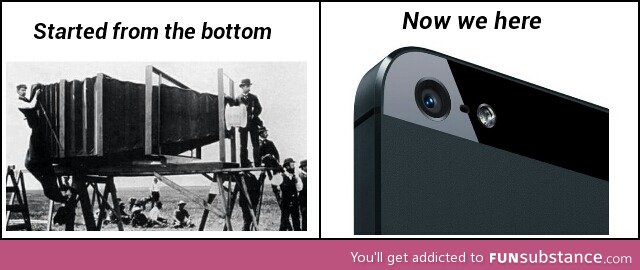 Progress of camera technology