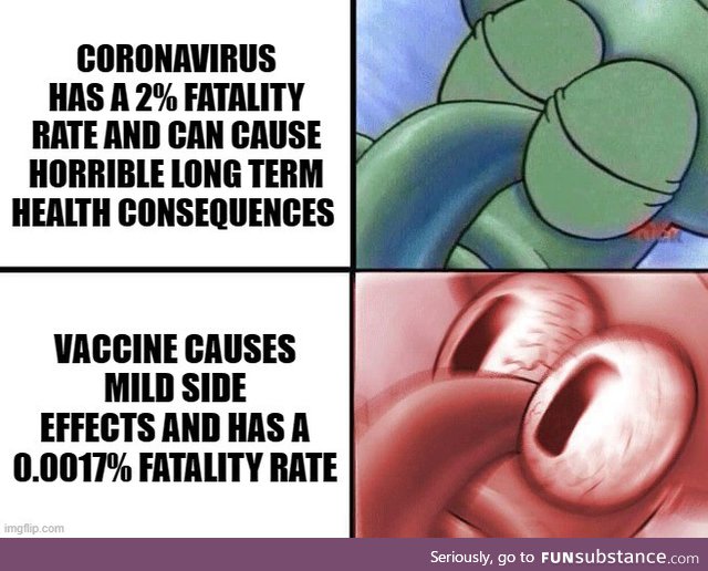 Anti Vaxxers be like: