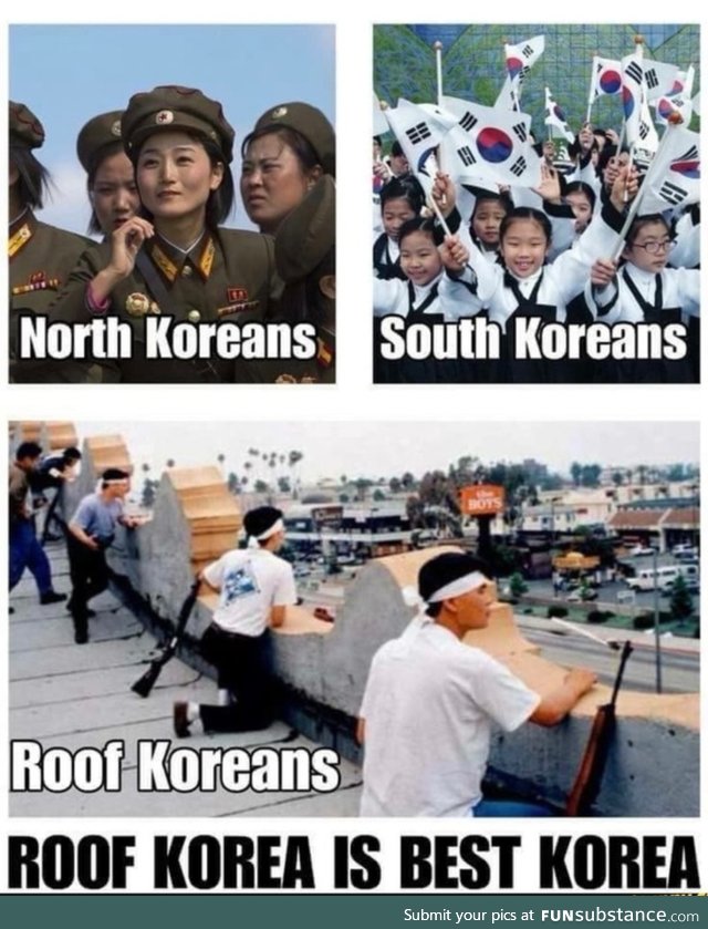 Best Korea