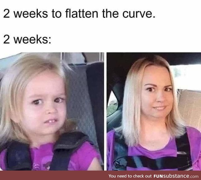 The only curves getting flattened are your mum's curves