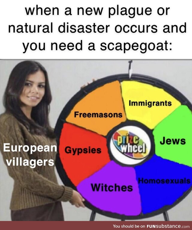 It's time for Wheel of Persecution!