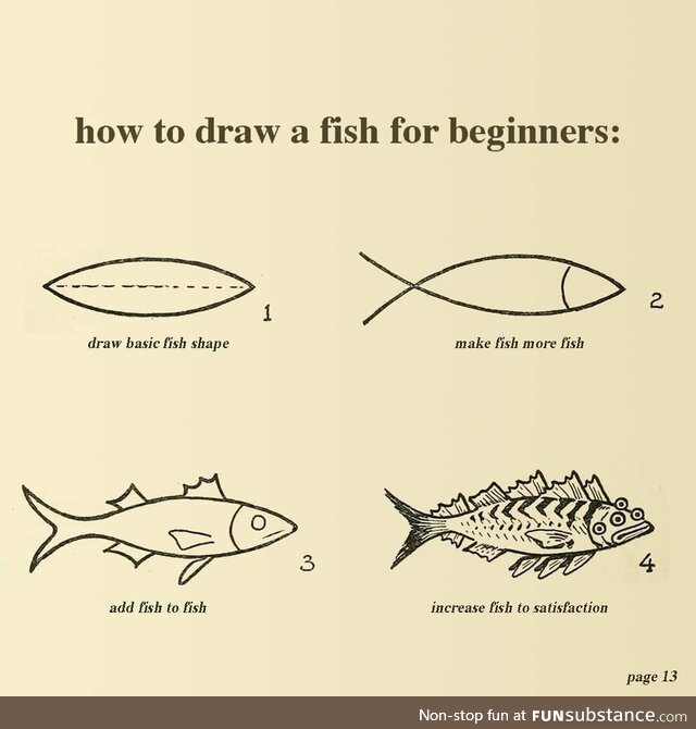 How to draw a fish