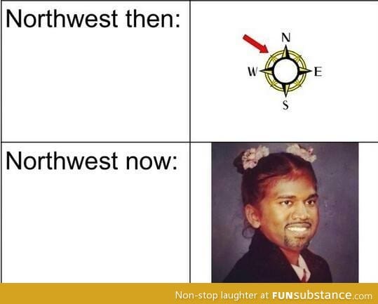 North west