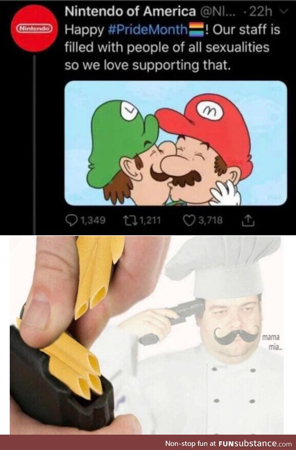 Mama mia indeed