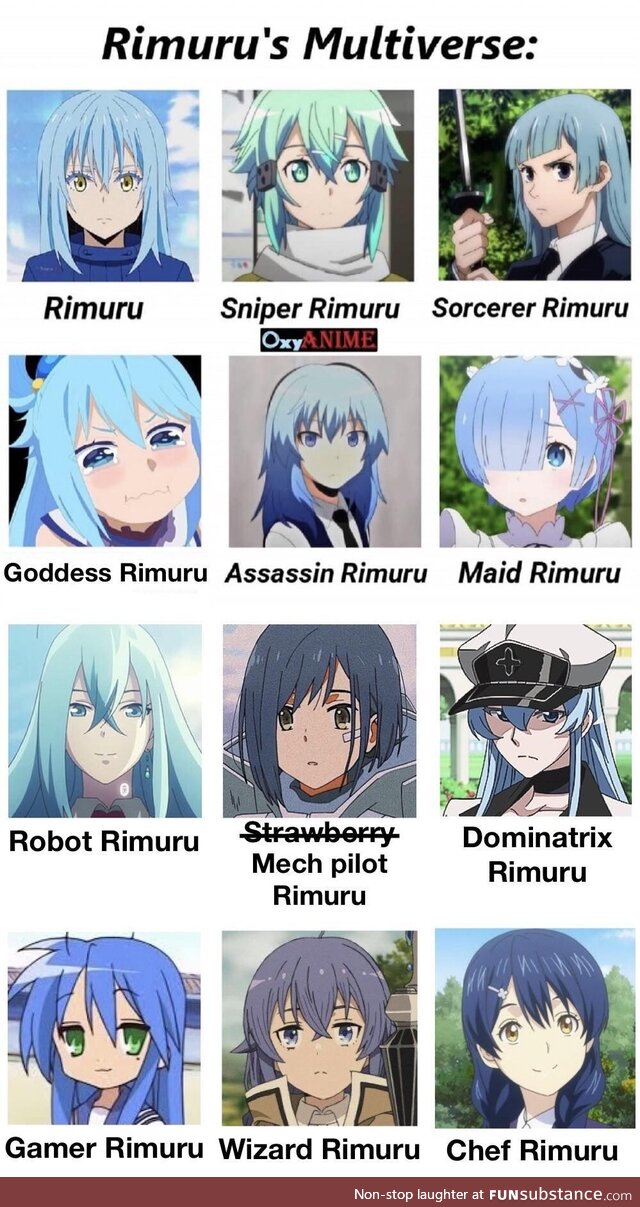 Rimuru is everywhere