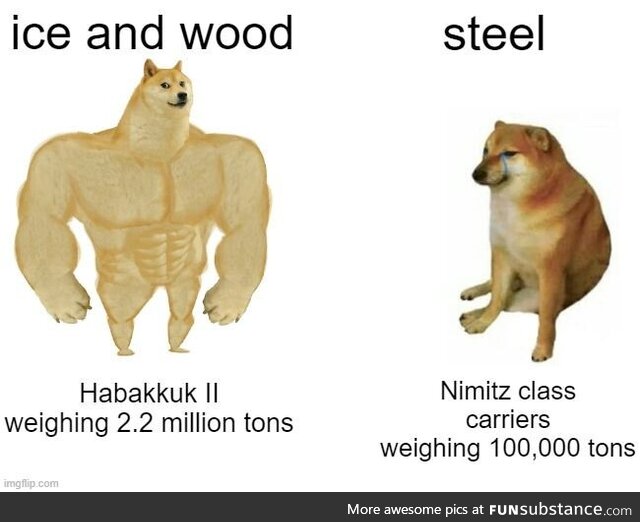 Steel is expensive and wood literally grows on trees