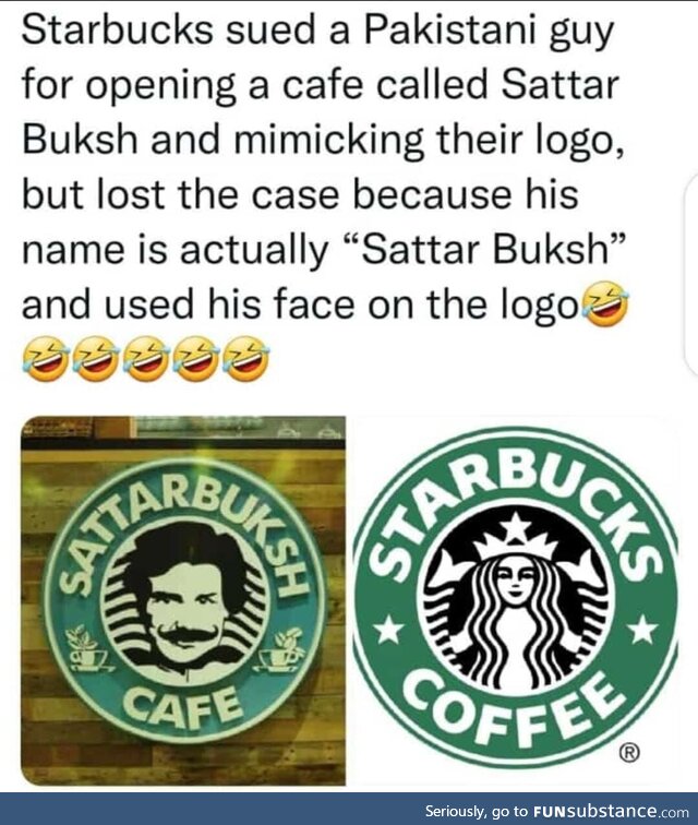 Sattar buksh