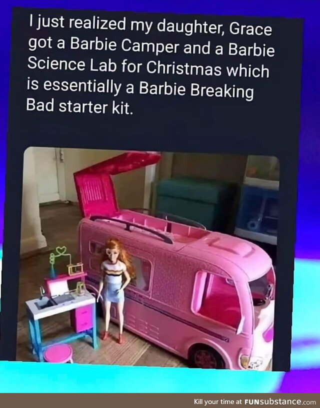 Barbie and Her Tools for Crime