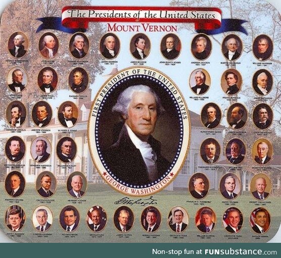 Happy Presidents' Day!