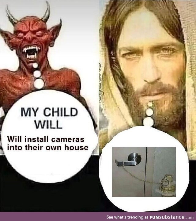 CCTV