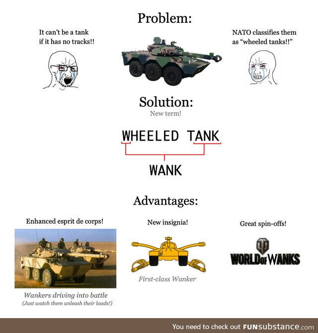 The solution to the AMX-10 debate