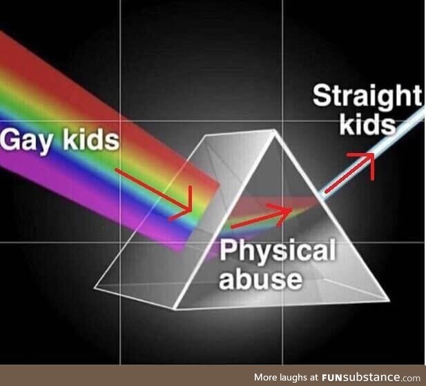 prism