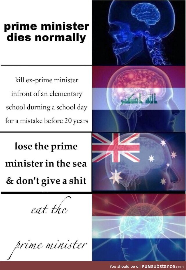 Those countries don’t like their prime ministers