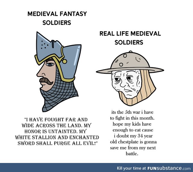 Medieval Fantasy vs Real Life soldiers