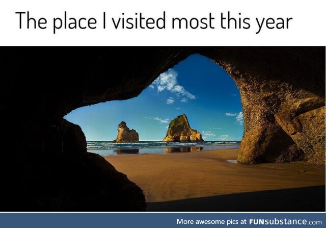 World most visited place ever