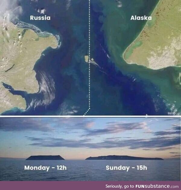 Tomorrow Island and Yesterday Island