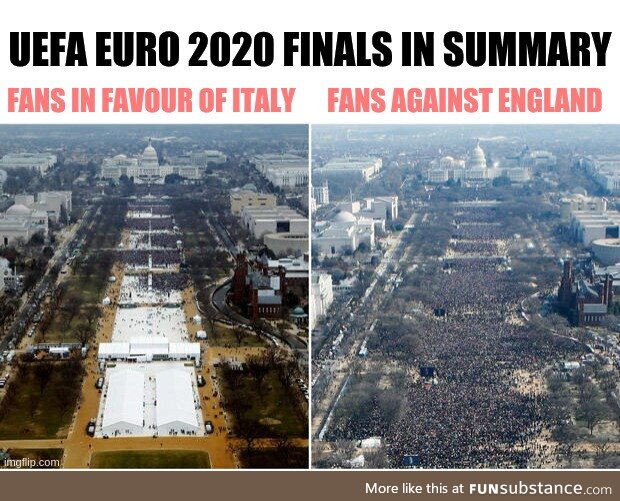 Euro 2020 final in a nutshell