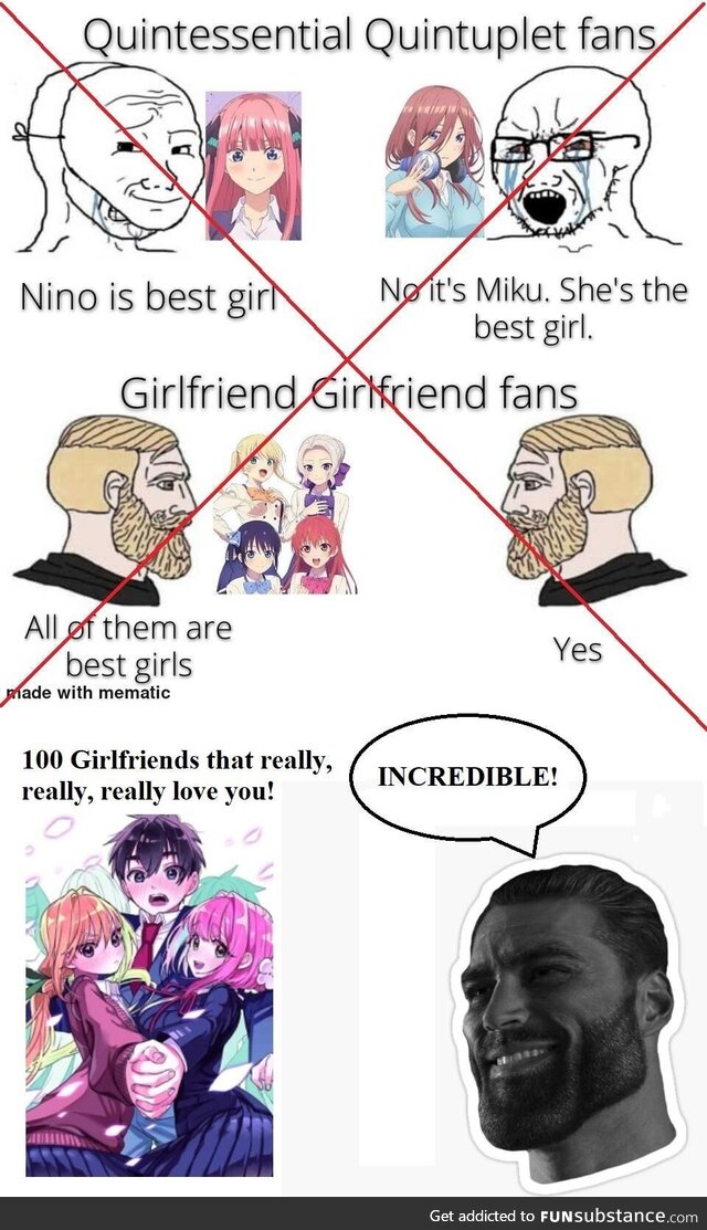 100 Girlfriends is the true Giga Chad, you uncultured swine!