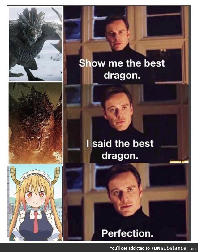 Best chorogon