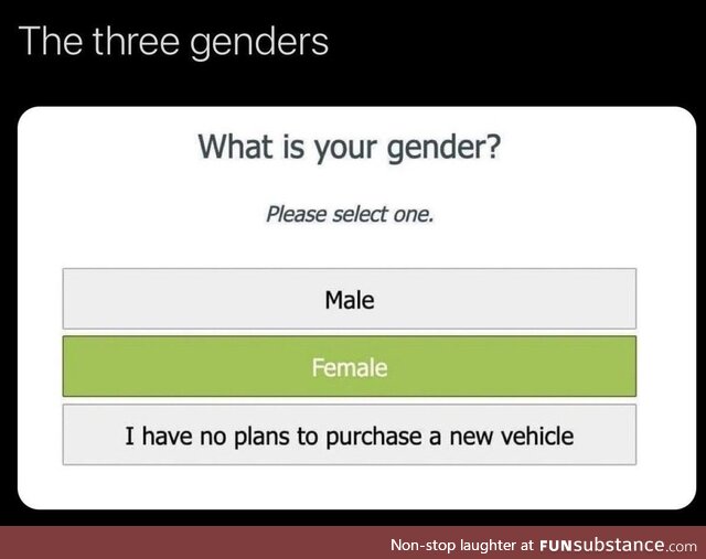 gender