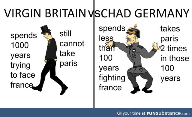 Britain vs Germany