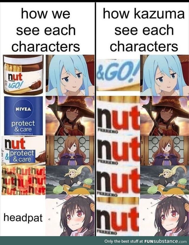 Kazuma kazuma