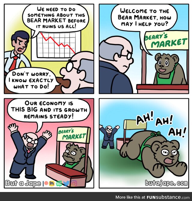 Bear market