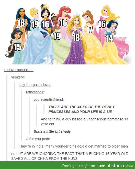 Disney Princess Ages