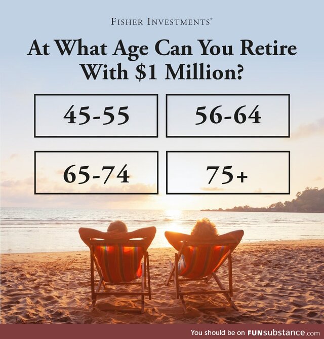 How Far Could $1 Million Go in Retirement? Download The 15-Minute Retirement Plan to see