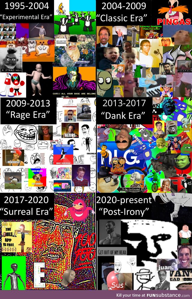 The History of Memes