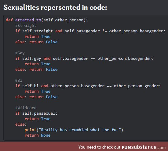 rewroteHumanSexualityCode