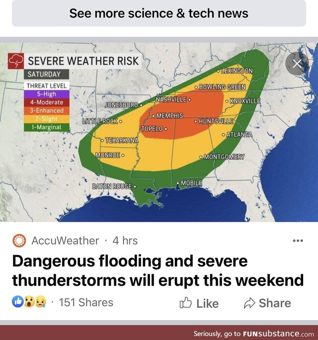 Severe dangerous avocado