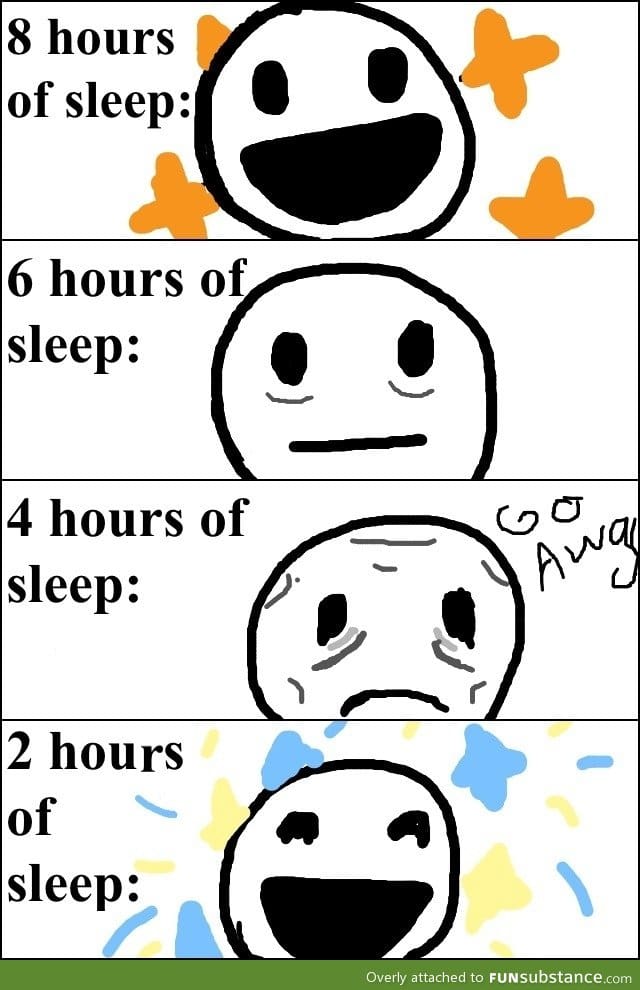 Hours of sleep